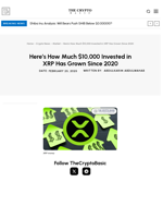 Here’s How Much $10,000 Invested in XRP Has Grown Since 2020