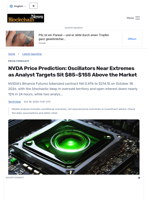 NVDA Price Prediction: Oscillators Near Extremes as Analyst Targets Sit $85–$155 Above the Market - Blockchain.News
