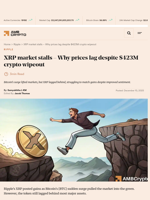 XRP market stalls - Why prices lag despite $423M crypto wipeout - AMBCrypto