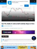 Sui TVL Holds $1.2B As DeFi Activity Stays In View