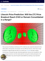 Litecoin Price Prediction: Will the LTC Price Breakout Reach $140 or Remain Consolidated in a Range?