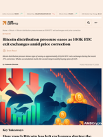 Bitcoin distribution pressure eases as 100K BTC exit exchanges amid price correction - AMBCrypto