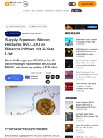 Supply Squeeze: Bitcoin Reclaims $90,000 as Binance Inflows Hit 4-Year Low – Markets and Prices Bitcoin News