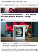 TRUMP Token Drops Below $13 With Bearish Indicators; Is More Downside Coming? - TheNewsCrypto