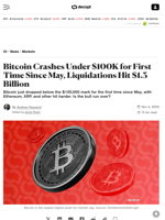 Bitcoin Crashes Under $100K for First Time Since May, Liquidations Hit $1.3 Billion - Decrypt