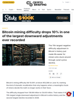 Bitcoin mining difficulty drops 10% in one of the largest downward adjustments ever recorded