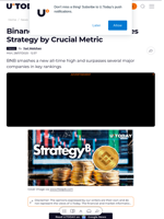 Binance Coin (BNB) Now Surpasses Strategy by Crucial Metric