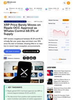 XRP Price Barely Moves on Ripple OCC Approval as Whales Control 68.5% of Supply