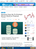Montana Says No To Strategic Bitcoin Reserve Proposal ⋆ ZyCrypto