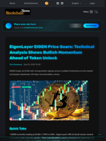 EigenLayer EIGEN Price Soars: Technical Analysis Shows Bullish Momentum Ahead of Token Unlock - Blockchain.News