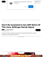 Don't Be Surprised to See XRP Below $1 This June, Bollinger Bands Signal - U.Today