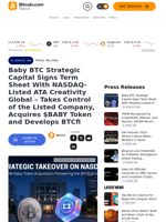 Baby BTC Strategic Capital Signs Term Sheet With NASDAQ-Listed ATA Creativity Global – Takes Control of the Listed Company, Acquires $BABY Token and Develops BTCfi – Press release Bitcoin News