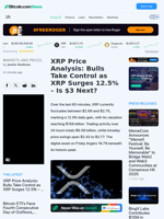 XRP Price Analysis: Bulls Take Control as XRP Surges 12.5% – Is $3 Next? – Markets and Prices Bitcoin News