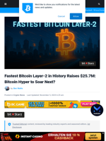 Fastest Bitcoin Layer-2 Raises Millions: Bitcoin Hyper To Soar
