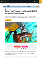 Tether’s U.S. Treasury Holdings Hit $127B, Top South Korea