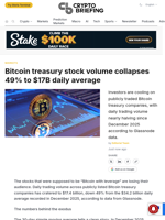 Bitcoin treasury stock volume collapses 49% to $17B daily average