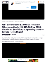 XRP Breakout to $3.60 Still Possible, Ethereum Could Hit $25,000 by 2028, Bitcoin to $1 Million, Surpassing Gold — Crypto News Digest - U.Today
