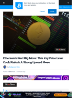 Ethereum's Next Big Move: This Key Price Level Could Unlock A Strong Upward Move | Bitcoinist.com