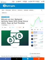 Bitcoin on Ice: Network Activity Sees 50% Drop Since 2021, Fear at Full Throttle ⋆ ZyCrypto