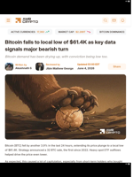 Bitcoin falls to local low of $61.4K as key data signals major bearish turn - AMBCrypto
