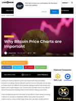 Why Bitcoin Price Charts are Important | Live Bitcoin News