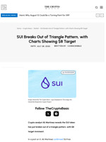 SUI Breaks Out of Triangle Pattern, with Charts Showing $8 Target