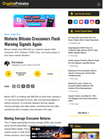 Historic Bitcoin Crossovers Flash Warning Signals Again