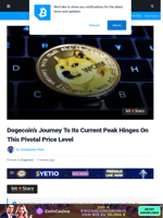 Dogecoin's Journey To Its Current Peak Hinges On This Pivotal Price Level | Bitcoinist.com