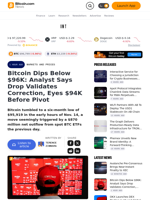 Bitcoin Dips Below $96K: Analyst Says Drop Validates Correction, Eyes $94K Before Pivot – Markets and Prices Bitcoin News