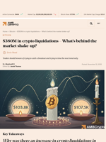 $380M in crypto liquidations – What’s behind the market shake-up? - AMBCrypto