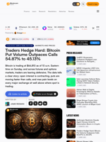 Traders Hedge Hard: Bitcoin Put Volume Outpaces Calls 54.87% to 45.13% – Markets and Prices Bitcoin News