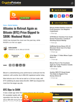 Altcoins in Retreat Again as Bitcoin (BTC) Price Dipped to $88K: Weekend Watch