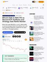 Bitcoin Falls to $65,710 as Record ETF Outflows and Strategy Sale Rattle Market