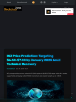 INJ Price Prediction: Targeting $6.50-$7.00 by January 2025 Amid Technical Recovery - Blockchain.News