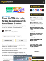 Bitcoin Hits $70K After Losing Key Cost Basis Zone as Analysts Warn of Deeper Drawdown