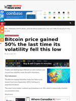 Bitcoin price gained 50% the last time its volatility fell this low - The Crypto News Wire