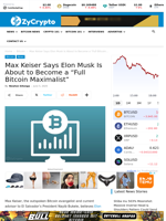 Max Keiser Says Elon Musk Is About to Become a “Full Bitcoin Maximalist” ⋆ ZyCrypto