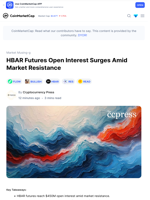 HBAR Futures Open Interest Surges Amid Market Resistance: Guest Post by Cryptocurrency Press | CoinMarketCap