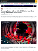 Kelp DAO Recovery Hopes Fade as Hacker Launders About $220 Million