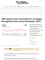 XRP whales now control 68.5% of supply, the highest share since November 2022