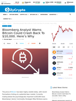 Bloomberg Analyst Warns Bitcoin Could Crash Back To $10,000. Here’s Why ⋆ ZyCrypto
