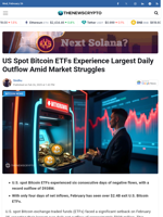 US Spot Bitcoin ETFs Experience Largest Daily Outflow Amid Market Struggles