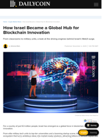 How Israel Became a Global Hub for Blockchain Innovation - DailyCoin