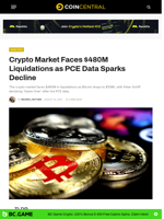 Crypto Market Faces $480M Liquidations as PCE Data Sparks Decline - CoinCentral