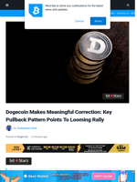 Dogecoin Makes Meaningful Correction: Key Pullback Pattern Points To Looming Rally | Bitcoinist.com