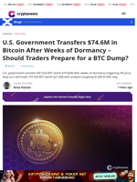 U.S. Government Moves $74.6M; Bitcoin Slips 3%