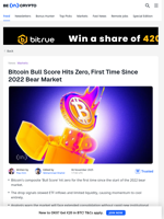 Bitcoin Bull Score Plunges to Zero – Are We in a Bear Market?