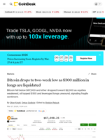 BTC price drops to two-week low as $300 million in longs are liquidated