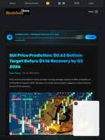 SUI Price Prediction: $0.63 Bottom Target Before $1.16 Recovery by Q3 2026 - Blockchain.News