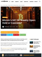 Bitcoin's $67.9K Weekly Open: Hold or Cascade? | Live Bitcoin News